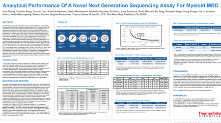 MRD-Resources-poster