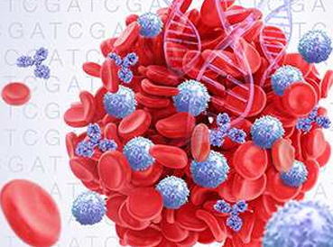 Advanced NGS Methods for Molecular Testing of Hematological Malignancies