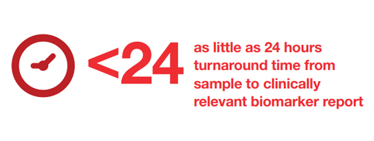 odxet-infographic-resouces