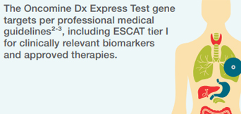 resources-1-biomarker-infographic