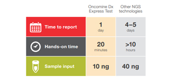 resources-1-pathologist-flyer